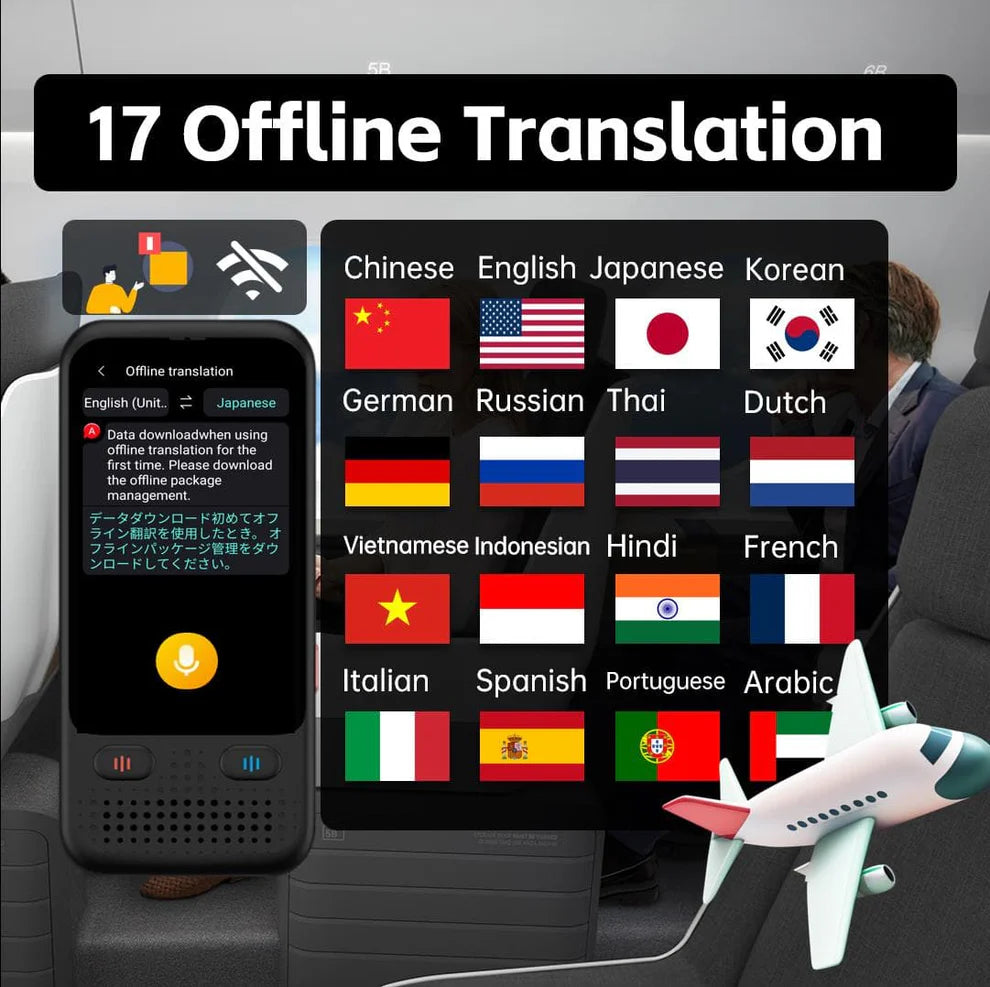 Ai Language Translator Device Ai Language Translator Device